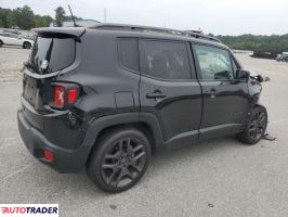 Jeep Renegade 2021 2