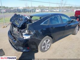 Honda Civic 2020 2 Honda Civic 2020 2