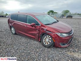 Chrysler Pacifica 2020 3