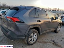 Toyota Pozostałe 2021 2