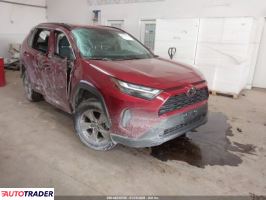 Toyota Pozostałe 2023 2