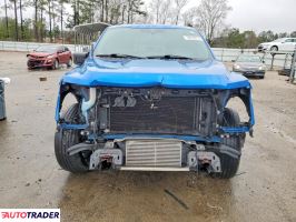 Ford Pozostałe 2021 2