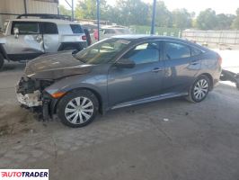 Honda Civic 2021 2