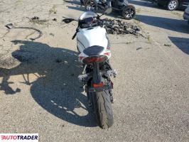 Kawasaki ZX 2025 Kawasaki ZX 2025