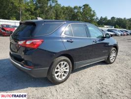 Chevrolet Equinox 2020 1 Chevrolet Equinox 2020 1