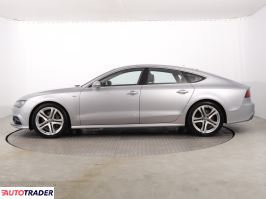 Audi A7 2016 2.0 248 KM
