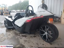 Polaris Pozostałe 2021 Polaris Pozostałe 2021