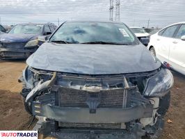 Chevrolet Malibu 2020 1