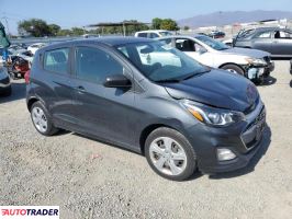 Chevrolet Spark 2022 1 Chevrolet Spark 2022 1