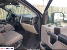 Ford Pozostałe 2019 5 Ford Pozostałe 2019 5