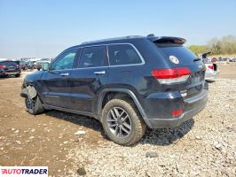 Jeep Grand Cherokee 2020 3