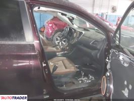 Subaru Pozostałe 2023 2