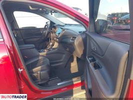 Chevrolet Equinox 2024 1