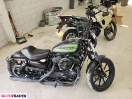 Harley-Davidson Pozostałe 2025 Harley-Davidson Pozostałe 2025