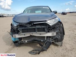 Honda CR-V 2019 2