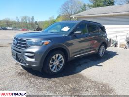 Ford Explorer 2020 2 Ford Explorer 2020 2