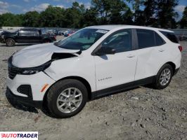 Chevrolet Equinox 2023 1 Chevrolet Equinox 2023 1