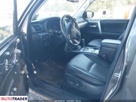 Toyota Pozostałe 2020 4