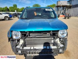 Jeep Renegade 2021 1