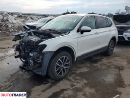 Volkswagen Tiguan - zobacz ofertę
