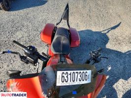 Harley-Davidson Pozostałe 2024