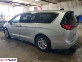 Chrysler Pacifica 2024 3