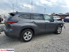 Toyota Highlander 2022 3 Toyota Highlander 2022 3