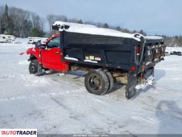 Ford Pozostałe 2021 7