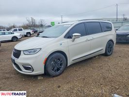 Chrysler Pacifica 2021 3