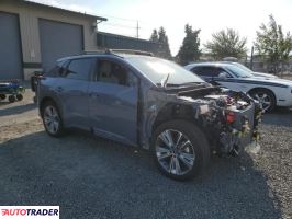 Subaru Pozostałe 2024