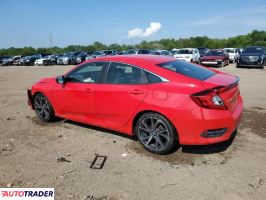 Honda Civic 2021 2