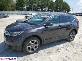 Honda CR-V 2019 1