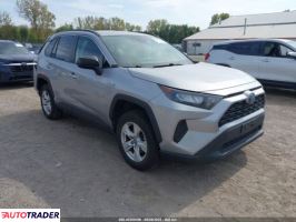 Toyota Pozostałe 2021 2