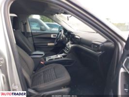 Ford Explorer 2021 2 Ford Explorer 2021 2