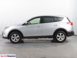 Toyota RAV 4 2014 2.0 122 KM Toyota RAV 4 2014 2.0 122 KM