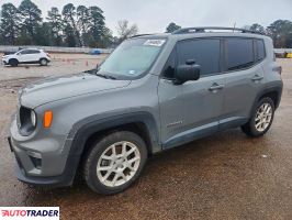 Jeep Renegade 2020 1