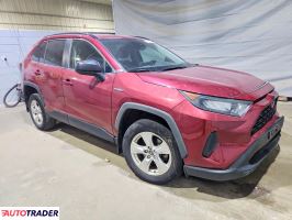 Toyota Pozostałe 2020 2