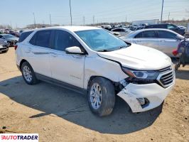 Chevrolet Equinox 2021 1
