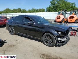 Hyundai Genesis 2019 3 Hyundai Genesis 2019 3
