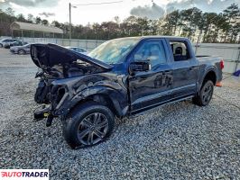 Ford Pozostałe 2021 3