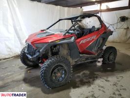 Polaris Pozostałe 2022 Polaris Pozostałe 2022