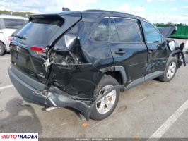 Toyota Pozostałe 2019 2