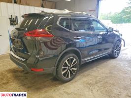 Nissan Rogue 2020