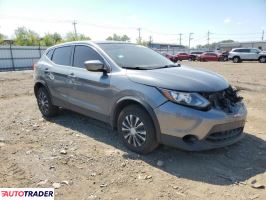 Nissan Rogue 2019 2 Nissan Rogue 2019 2