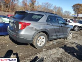 Ford Explorer 2023 2