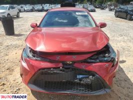 Toyota Corolla 2021 1