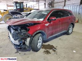 Kia Sorento 2023 2 Kia Sorento 2023 2