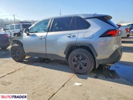 Toyota Pozostałe 2025 2