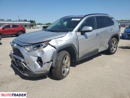 Toyota Pozostałe 2020 2 Toyota Pozostałe 2020 2