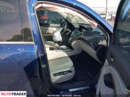 Acura MDX 2020 3 Acura MDX 2020 3